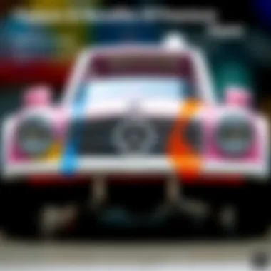 Features and Benefits of Premium Paint Illustration of features and benefits of premium paint