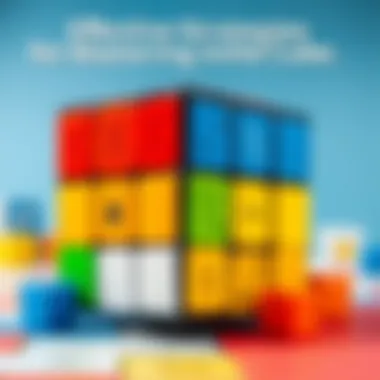 An educational chart showing solving strategies for the Rubik's Cube